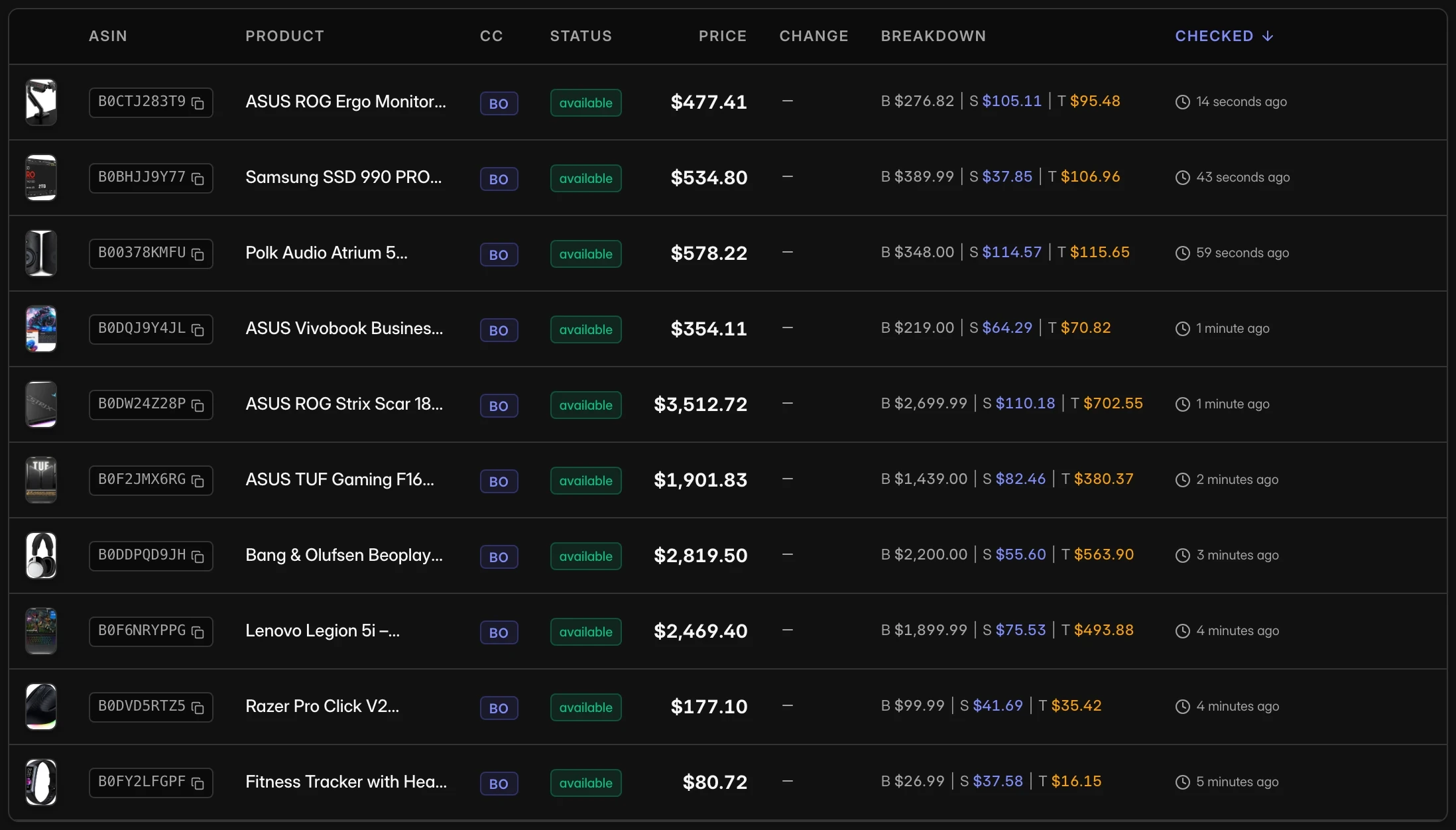 Product list in ASIN Watcher