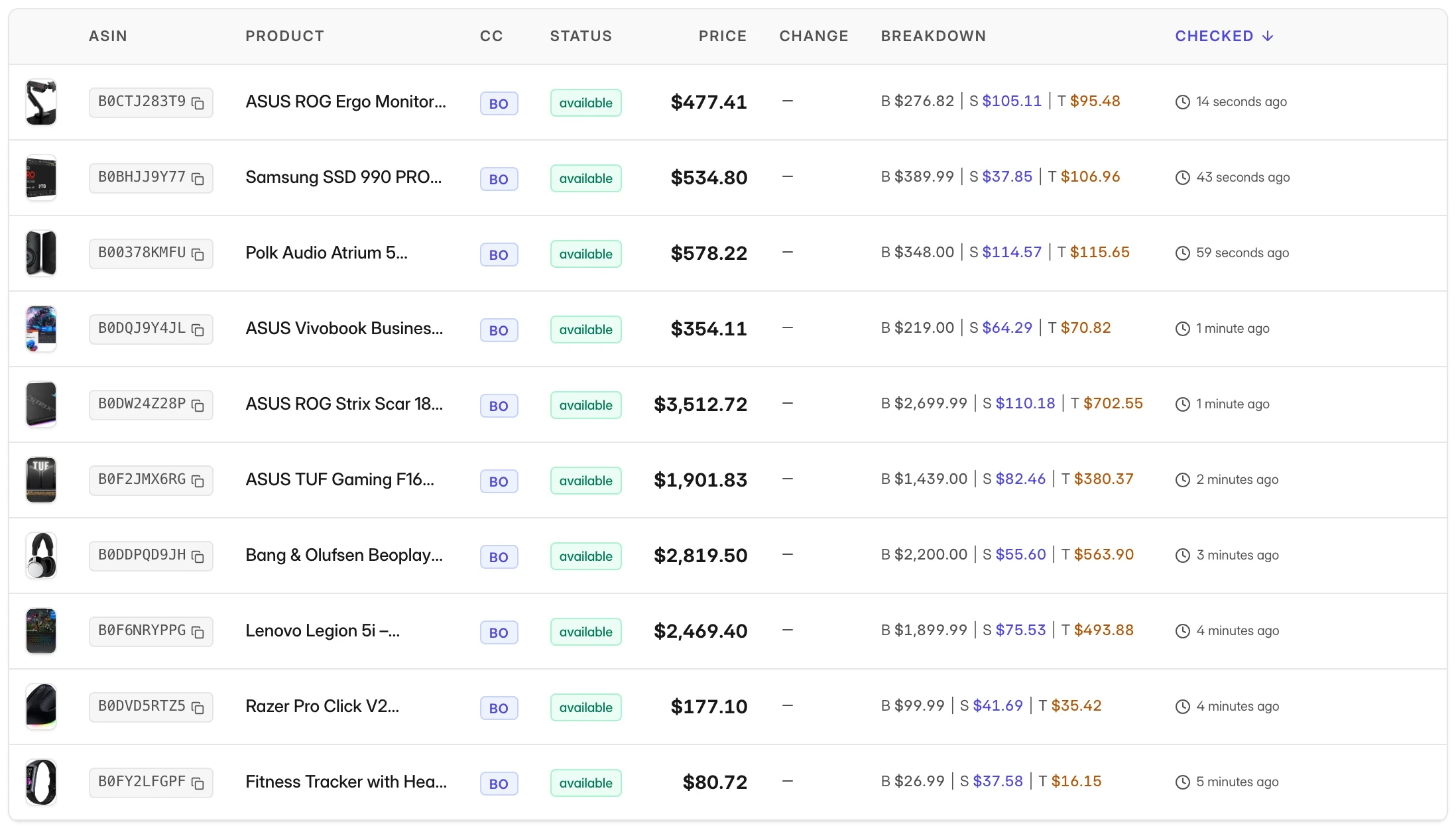 Product list in ASIN Watcher
