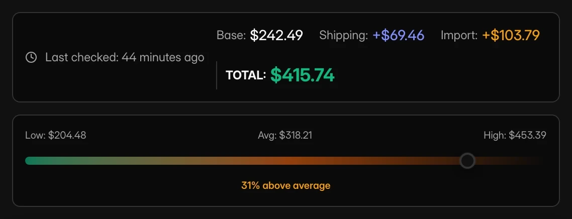 Cost breakdown in ASIN Watcher