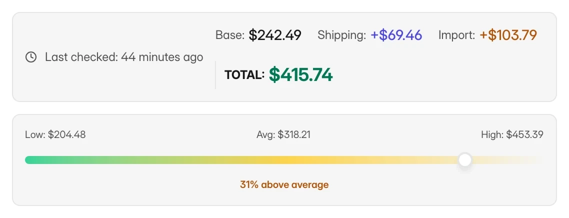 Cost breakdown in ASIN Watcher