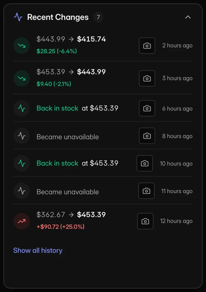 Recent price changes in ASIN Watcher