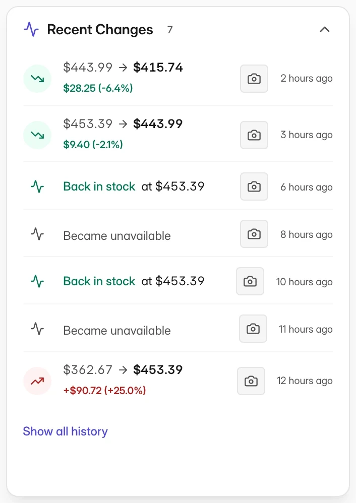 Recent price changes in ASIN Watcher