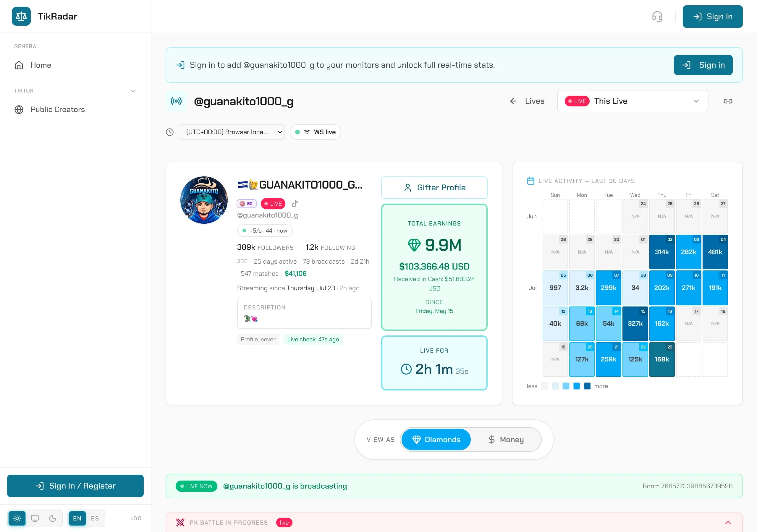 Creator dashboard in TikRadar